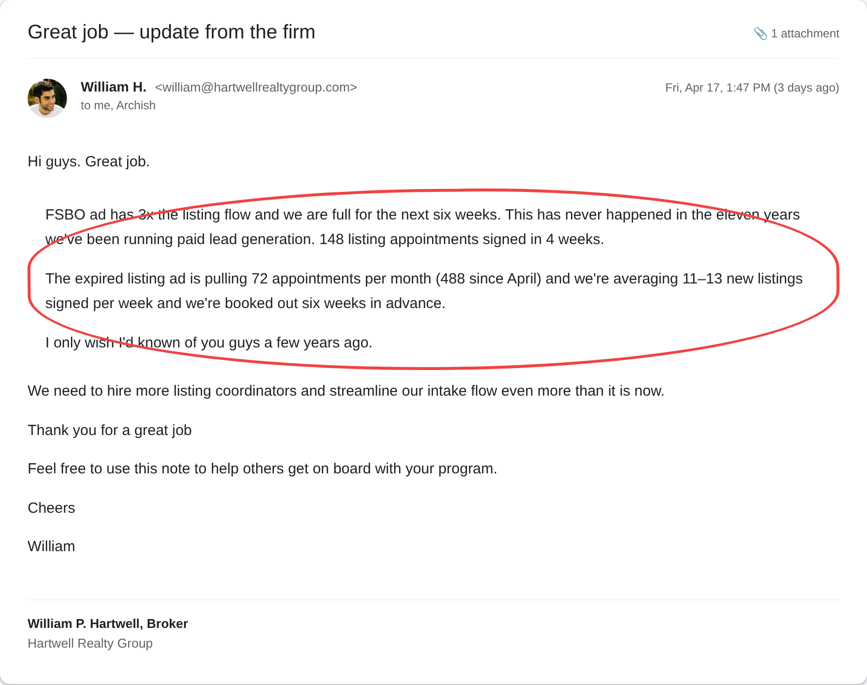 Email from William H., Hartwell Realty Group: FSBO ad has 3x'd listing flow, 148 appointments signed in 4 weeks, expired ad pulling 72/month, booked 6 weeks out